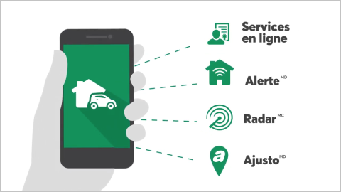 Application Mobile Desjardins Assurances